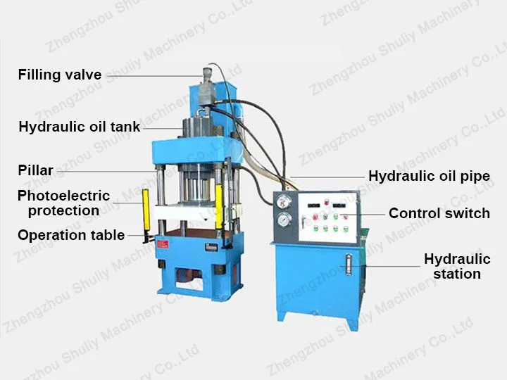 structure of metal chips briquetting press machine