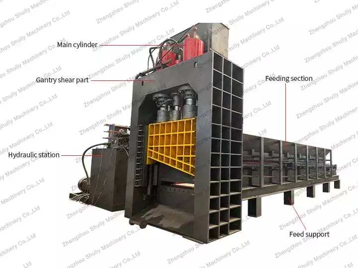 structure of gantry shear